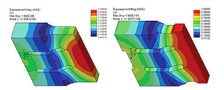 latest company news about Five Factors Influencing a Successful Ultrasonic Weld  0