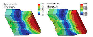 Latest company news about Five Factors Influencing a Successful Ultrasonic Weld